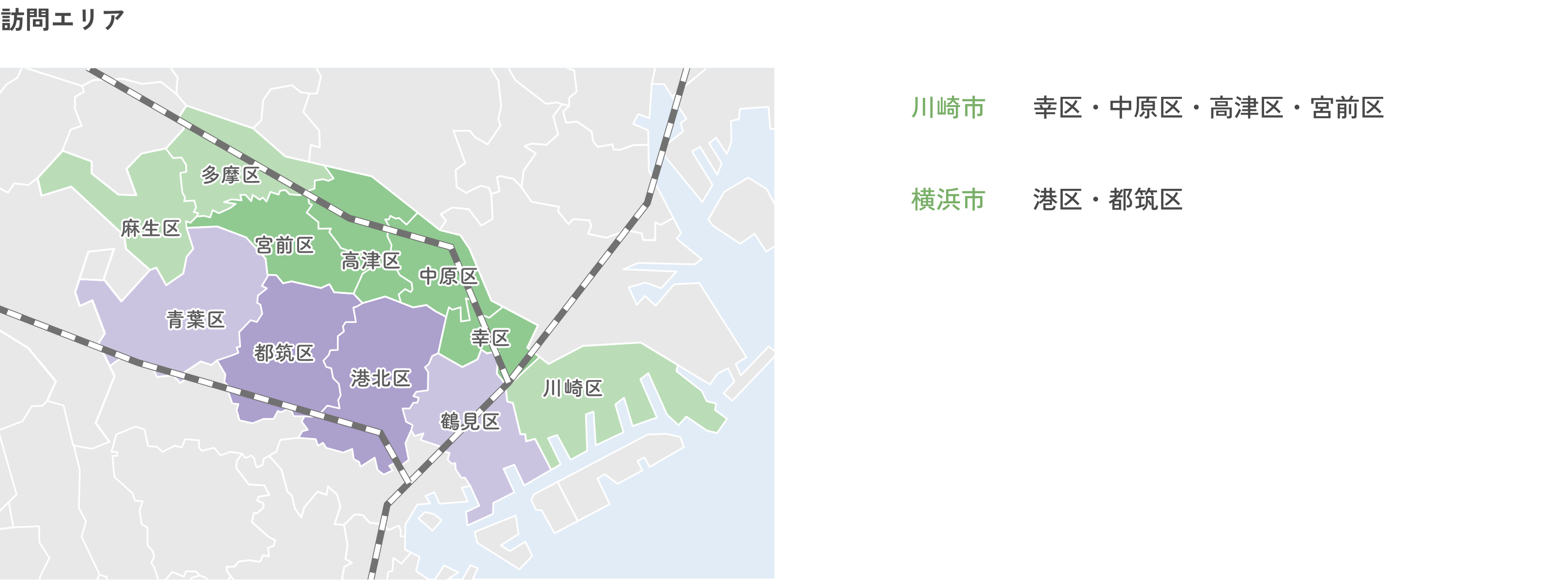 訪問診療についての地図